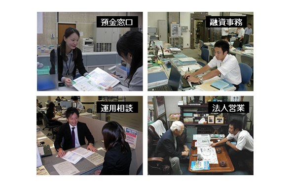実際の業務の流れ