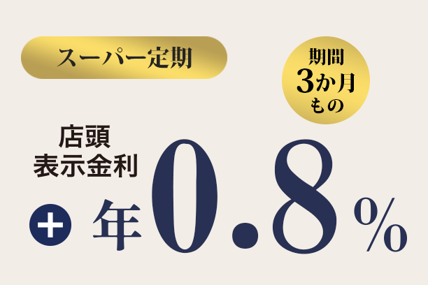 店頭表示金利+年0.8％