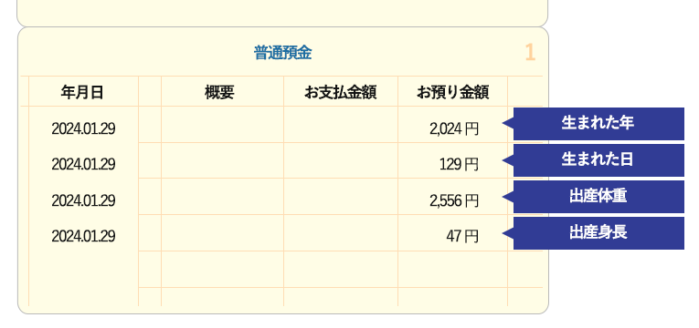 通帳