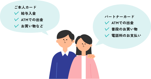 ご本人カードとパートナーカードをご夫婦でご利用の場合…