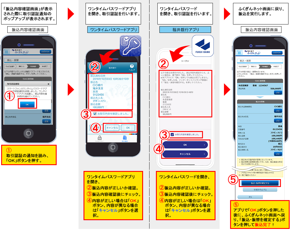 スマートフォン画面