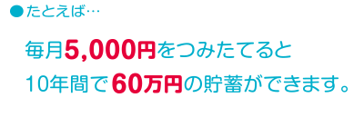 たとえば、毎月5,000円をつみたてると10年間で60万円の貯蓄ができます。