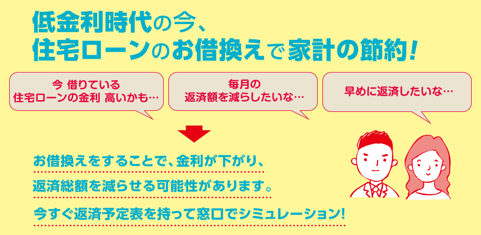 低金利時代の今、住宅ローンのお借換えで家計の節約！お借換えをすることで、金利が下がり、返済総額を減らせる可能性があります。今すぐ返済予定表を持って窓口でシミュレーション！