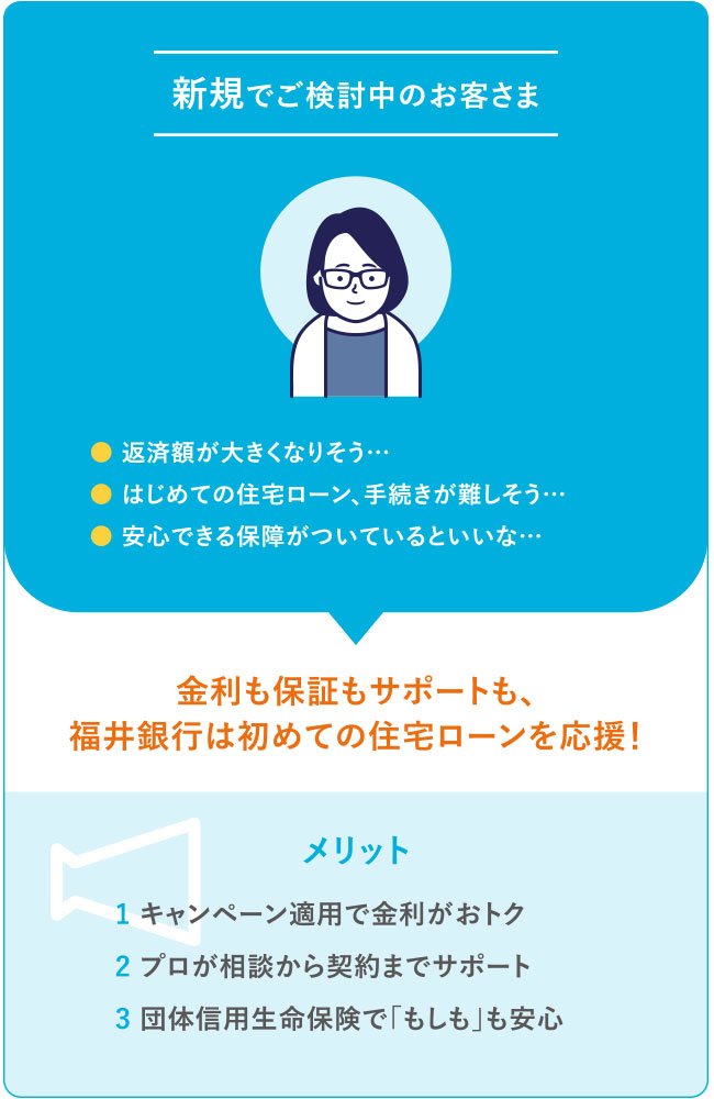 新規でご検討中のお客さまメリット