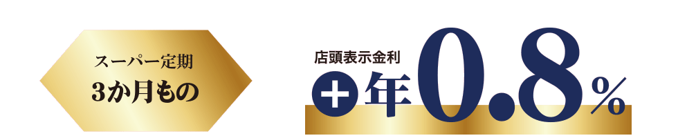 スーパー定期3か月もの　初回特別金利　年1.0％（税引き後年0.79685％）