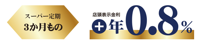 スーパー定期3か月もの　初回特別金利　年1.0％（税引き後年0.79685％）