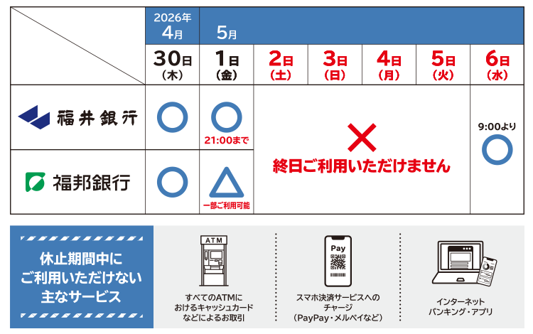 サービス休止スケジュール