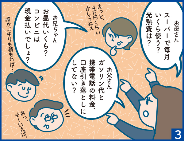 よし子「お母さん。スーパーで毎月いくら使う？光熱費は？」トク子「えっと、4万くらいかしらねぇ」よし子「お兄ちゃん。お昼代はいくら？コンビニは現金払いでしょ？」進一「確かにチリも積もれば・・・」よし子「お父さん。ガソリン代と携帯電話の料金、口座引き落としにしてない？」ススム「あっ！そういえば。」