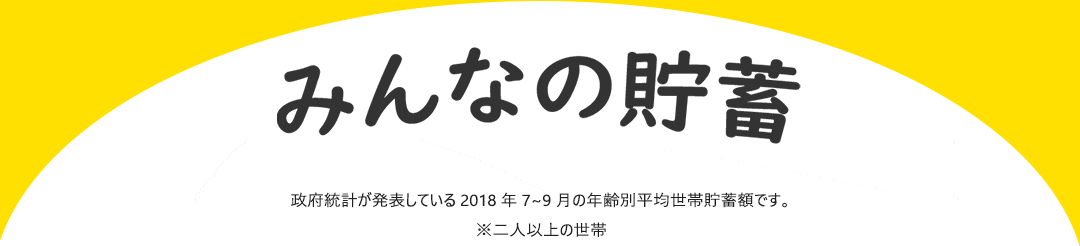 みんなの貯蓄