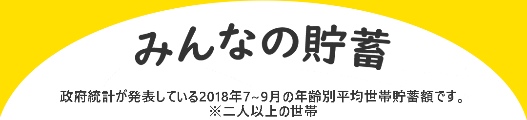 みんなの貯蓄