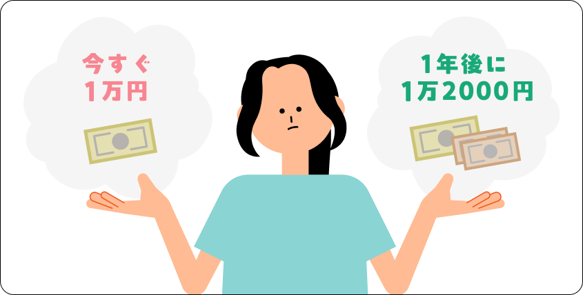 「今すぐ1万円」と「1年後に1万2,000円」のどちらを選ぶか迷う人のイラスト