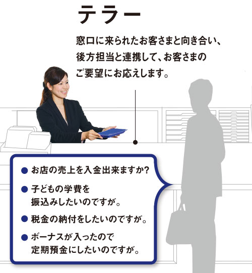 テラー