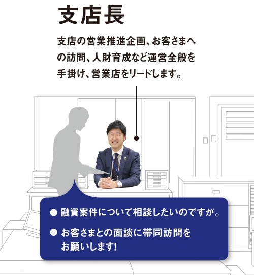 支店長