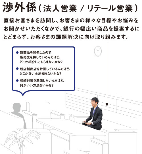 渉外係